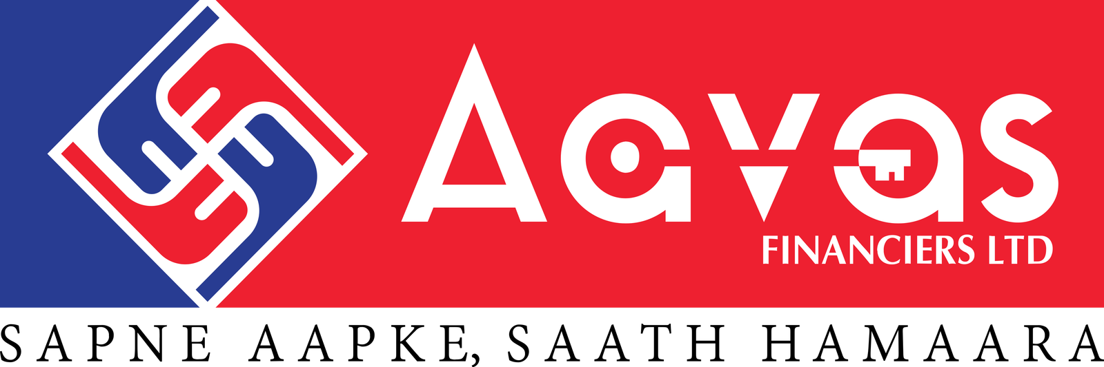Aavas Finserv